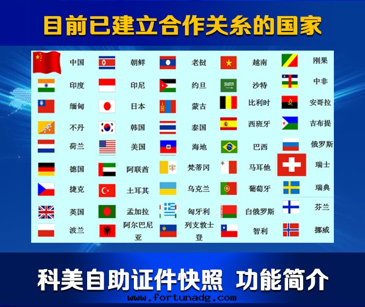 万(wàn)銘达(dá)建立合作(zuò)關(guān)系(xì)的(de)國(guó)家(jiā)
